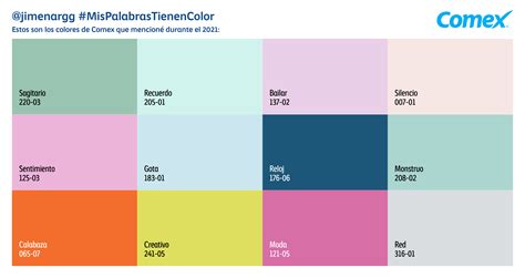 color yuba comex